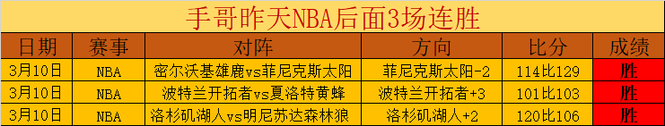 乌里扬诺夫,主场赛事大,乐透期号专,世界杯外围,赌球,下注技巧,赛事分析,赔率更新