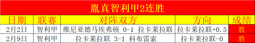 利物浦哀歌,哈曼揭露,萨拉赫巅峰,世界杯外围,赌球,下注技巧,赛事分析,赔率更新