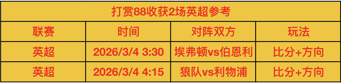 卡利亚里对,决尤文预测,往绩平分秋,世界杯外围,赌球,下注技巧,赛事分析,赔率更新
