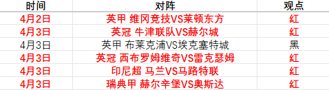 大乐透期号,专家推荐,天与,世界杯外围,赌球,下注技巧,赛事分析,赔率更新