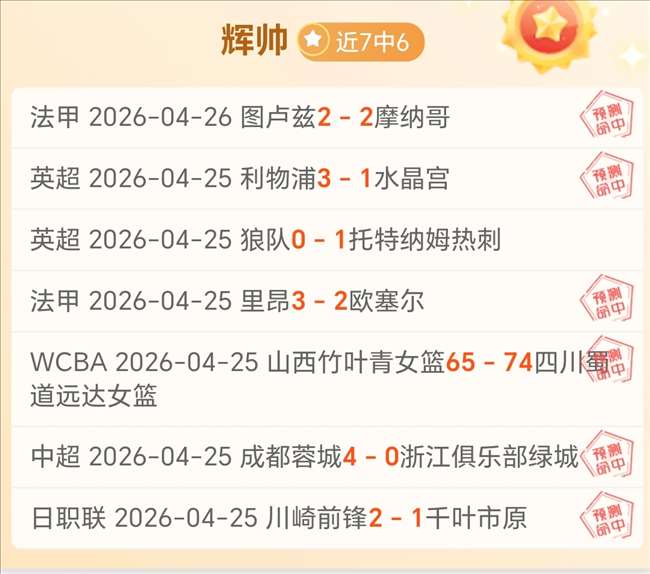 大乐透期号,专家推荐,四连冠,世界杯外围,赌球,下注技巧,赛事分析,赔率更新