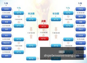 上半场失利,非定局,我从未半场,皇冠比分,皇冠比分平台,皇冠比分App,皇冠比分下载