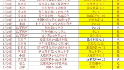 广东男篮集结备战，莫兰德辟谣流言，吉伦沃特和王少杰伤愈归来！