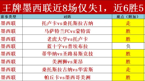 Smoggy悠闲享美食，似葛优啃瓜引发热议，10回应曝光