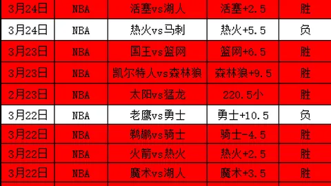 大乐透期号专家推荐分析：前区十码质合预测